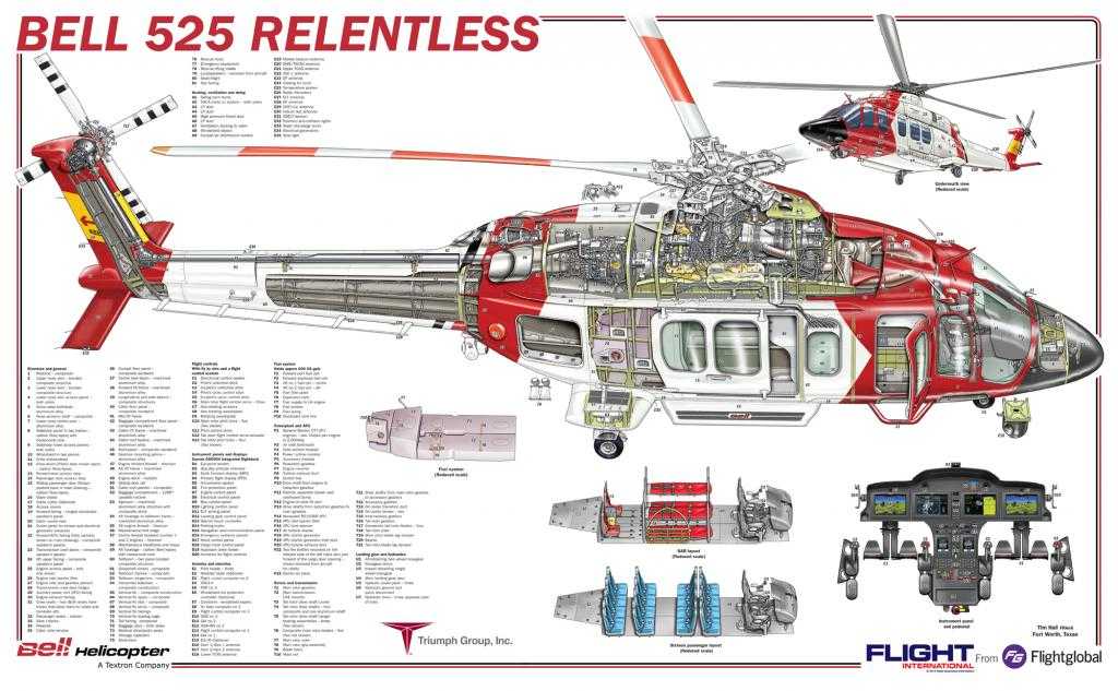 HACER CLICK PARA ALTA RESOLUCION - CLICK FOR HI-RES. Bell 525 Relentless SAR