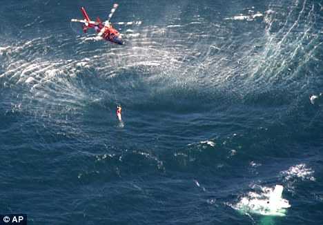 Cessna Floats